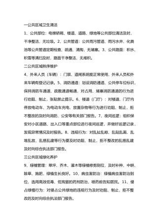 物业服务清单总结