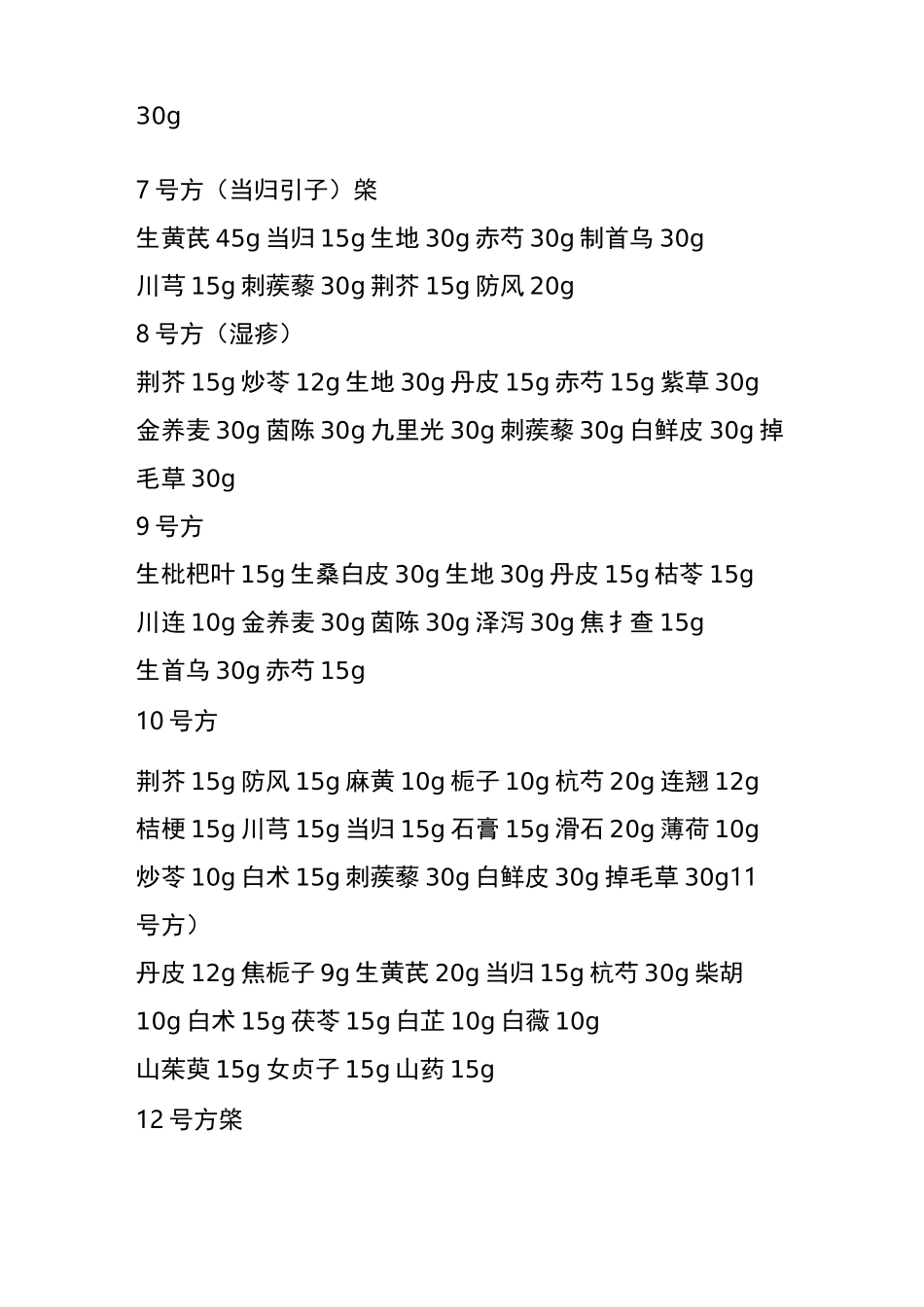 云南省中医医院皮肤科协定处方.转载_第2页