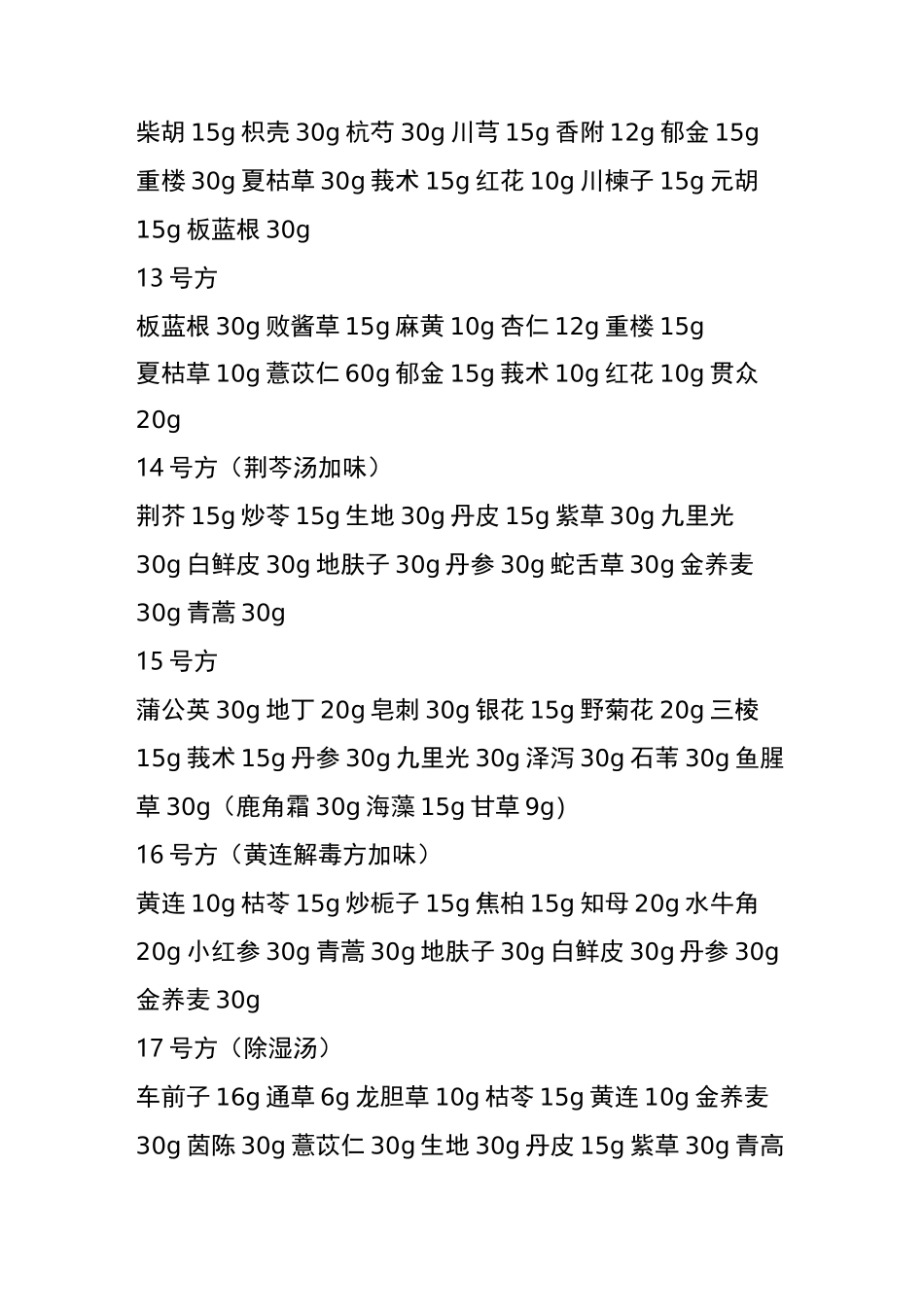 云南省中医医院皮肤科协定处方.转载_第3页