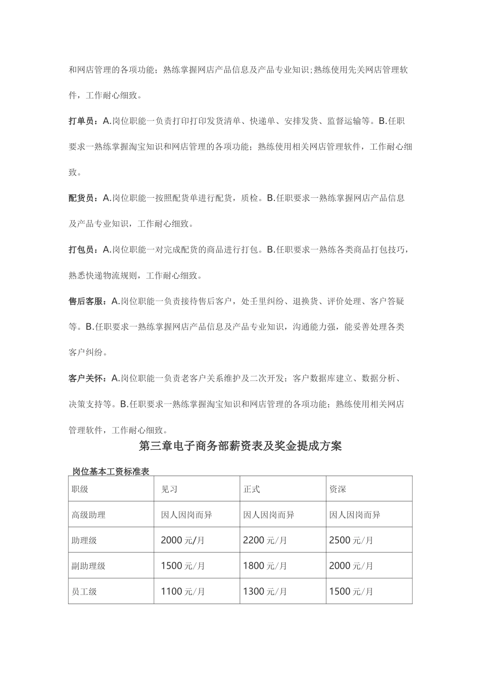 电子商务公司全套规章制度_第3页