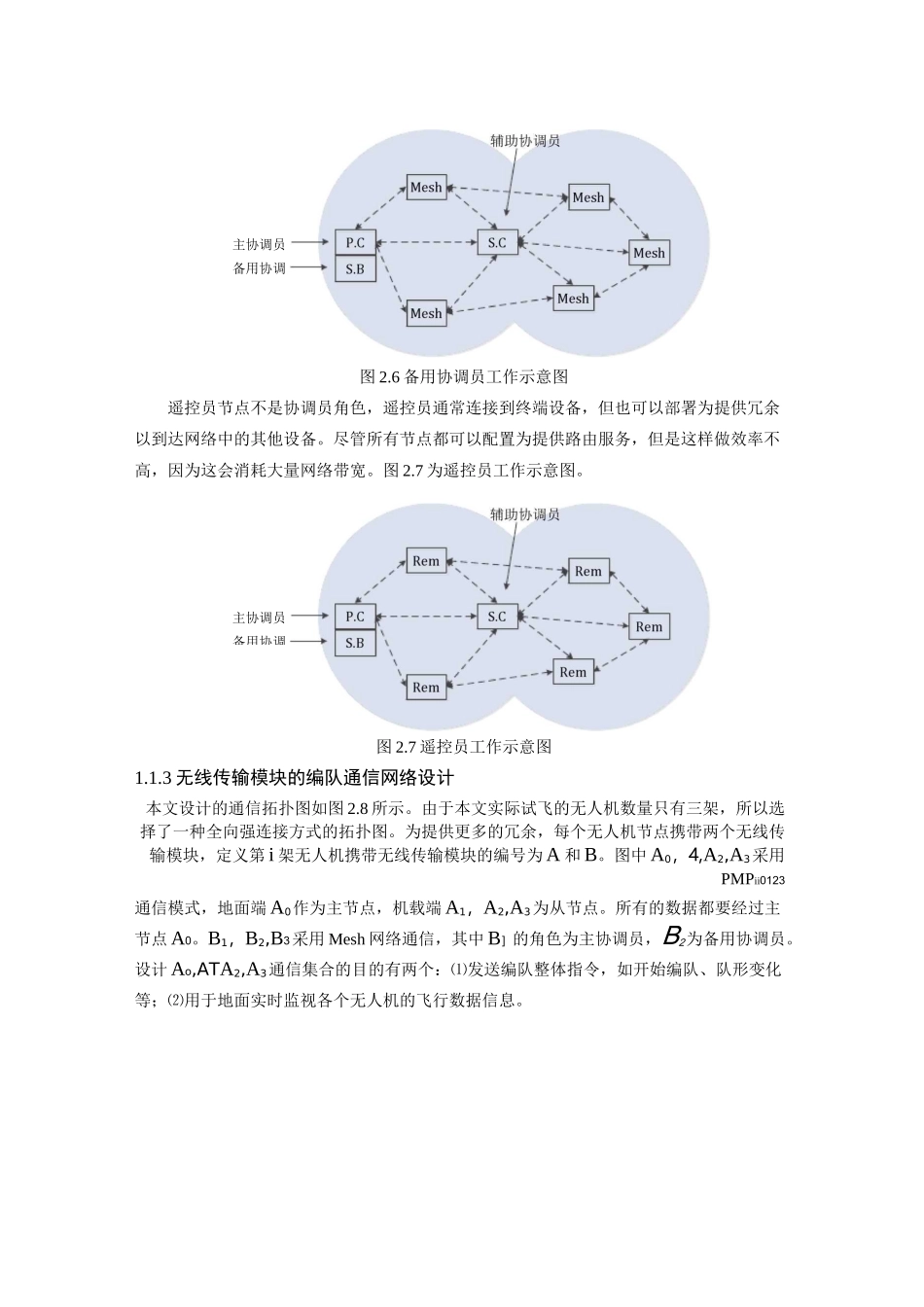 多无人机编队通信方案设计_第3页