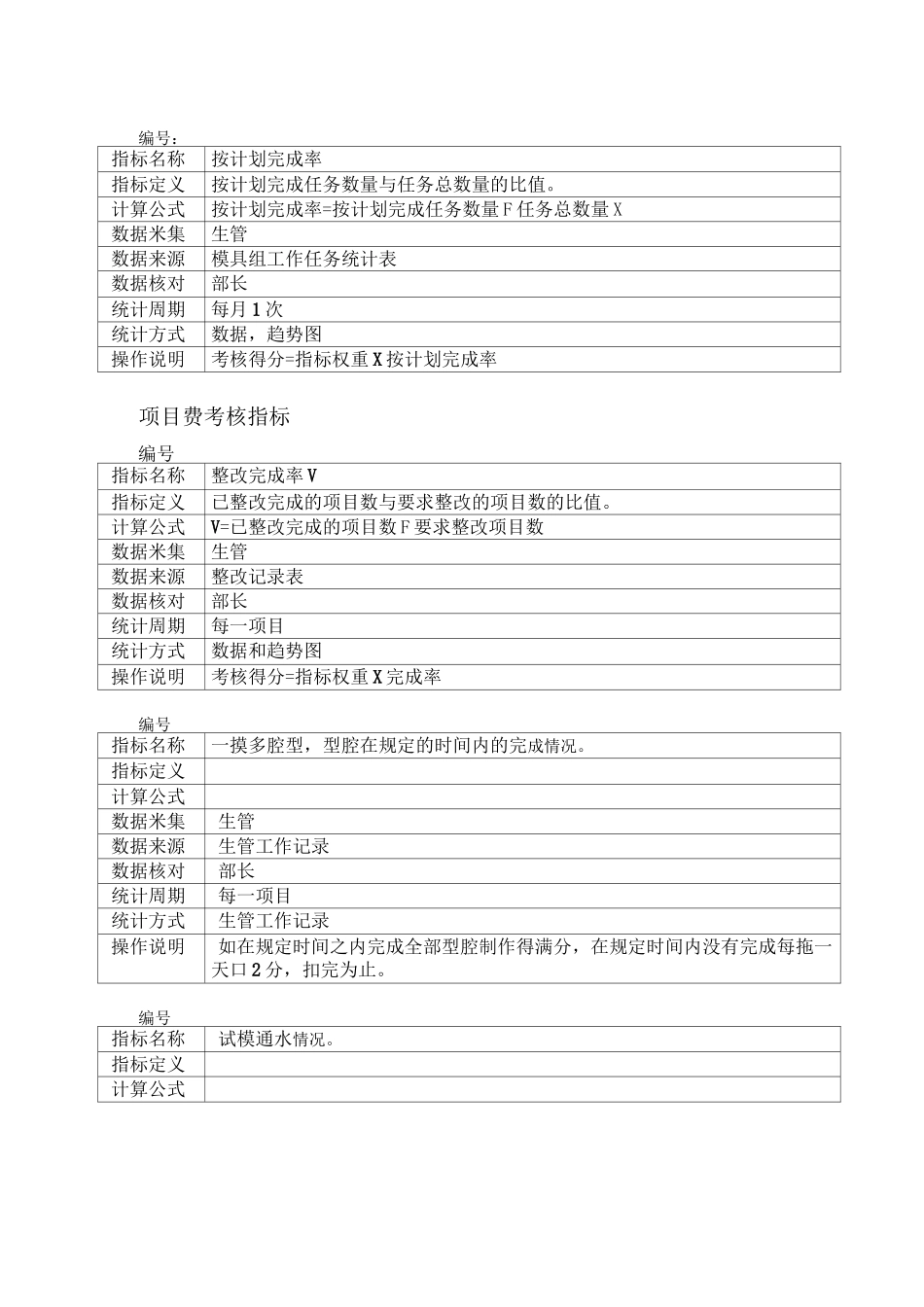 模具部模具工(考核指标定义)_第3页