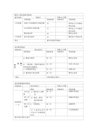 模具部模具工(考核指标定义)
