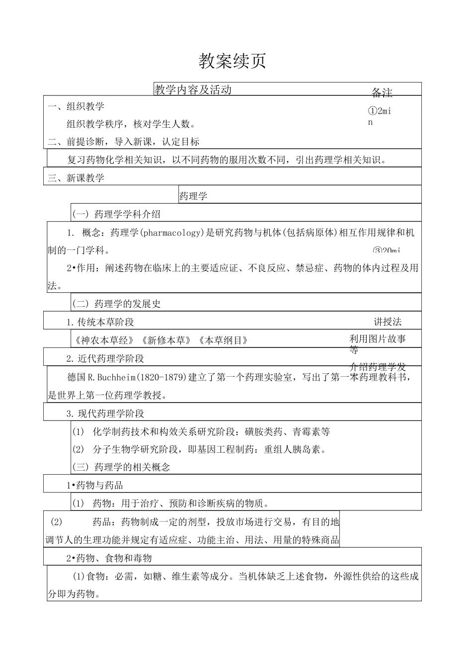 《药学导论》教案 - 药理学_第2页