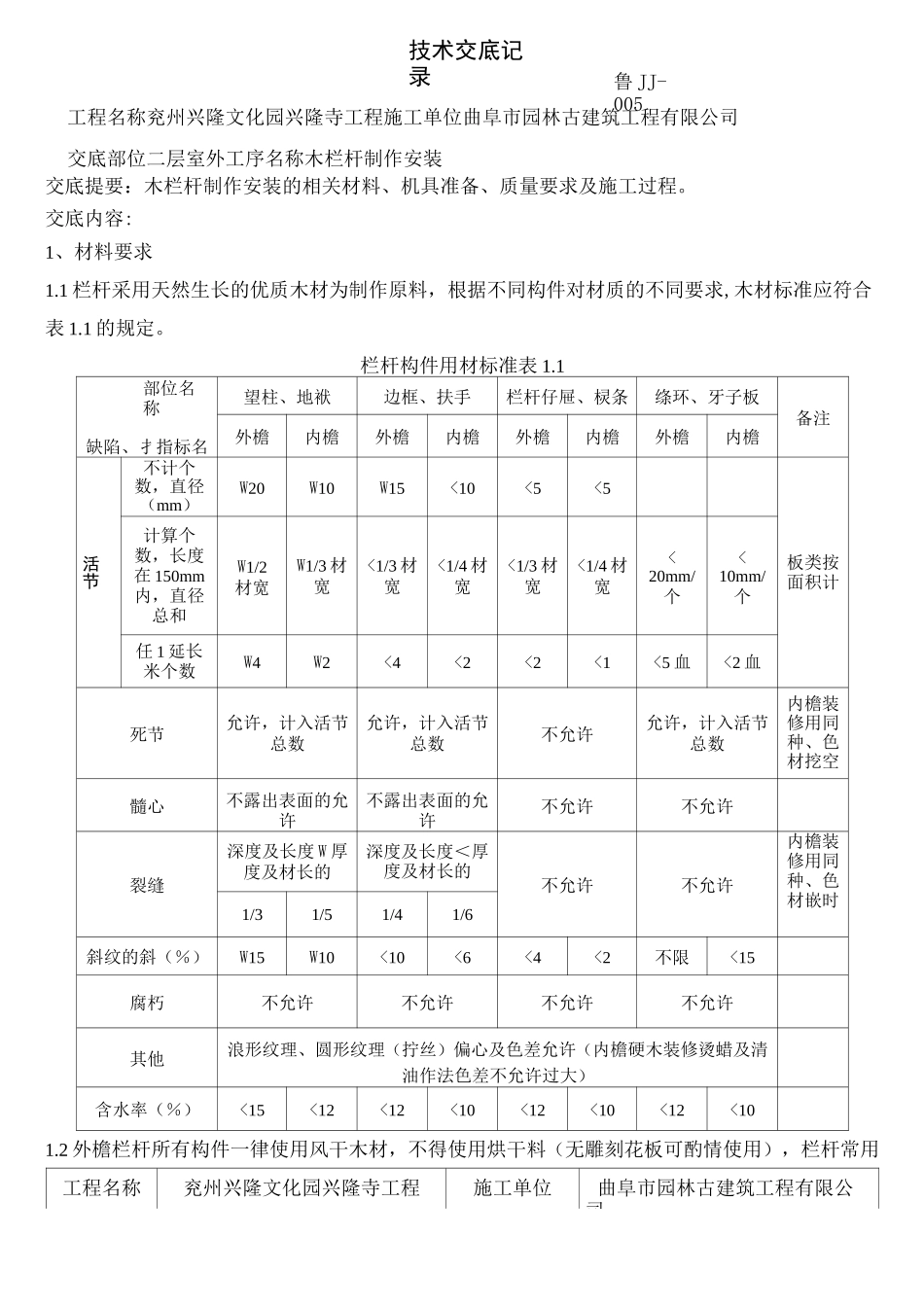 (完整版)木栏杆制作安装技术交底_第1页
