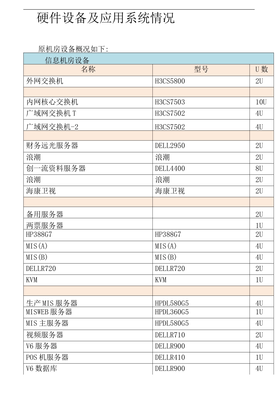 机房搬迁方案_第3页
