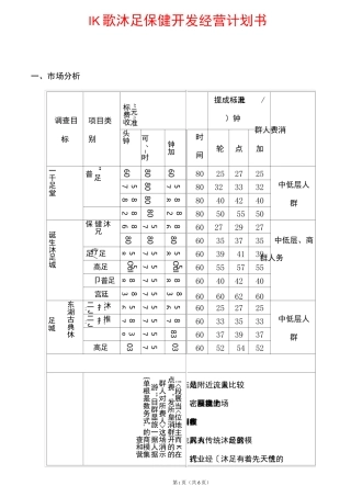 2020年K歌沐足开发经营计划书