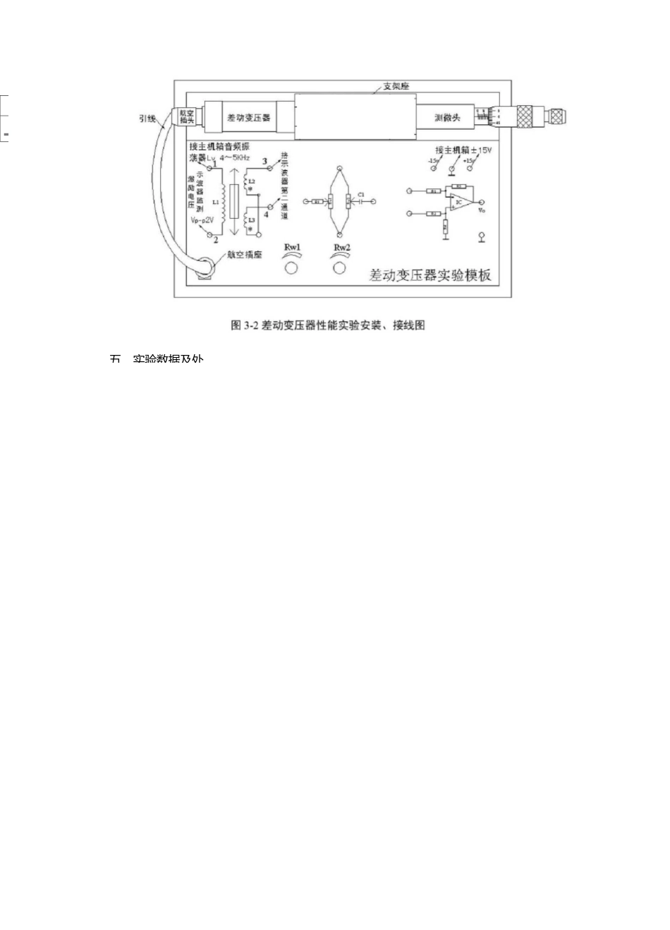 实验03(差动变压器的性能)实验报告_第2页