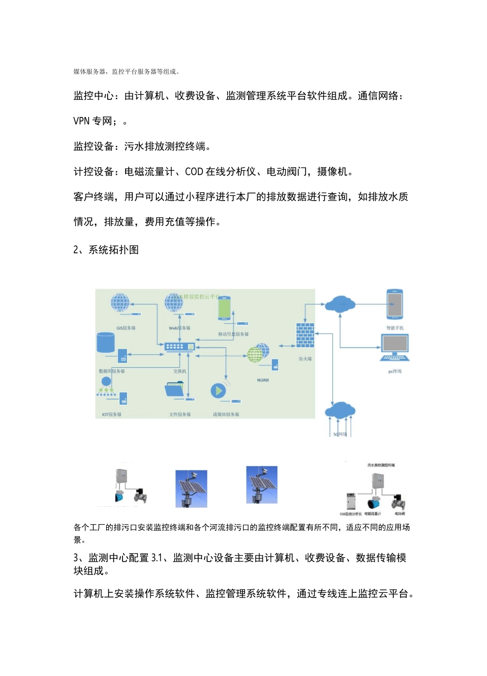 污水排放在线监测预警方案_第3页