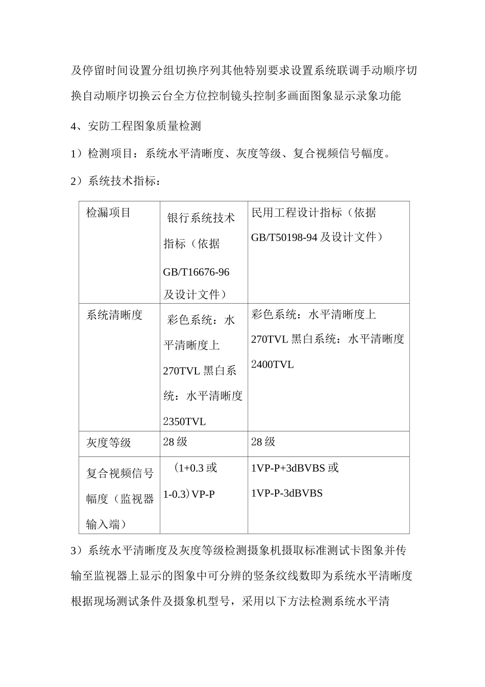 视频监控系统施工工艺_第3页
