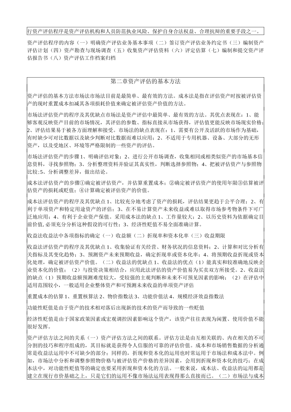 权威资产评估考试重点知识点归纳整理_第2页