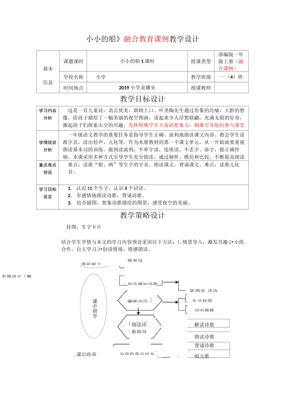 部编版一年级上册语文《小小的船  》融合教育课例教学设计一师一优课_第1页