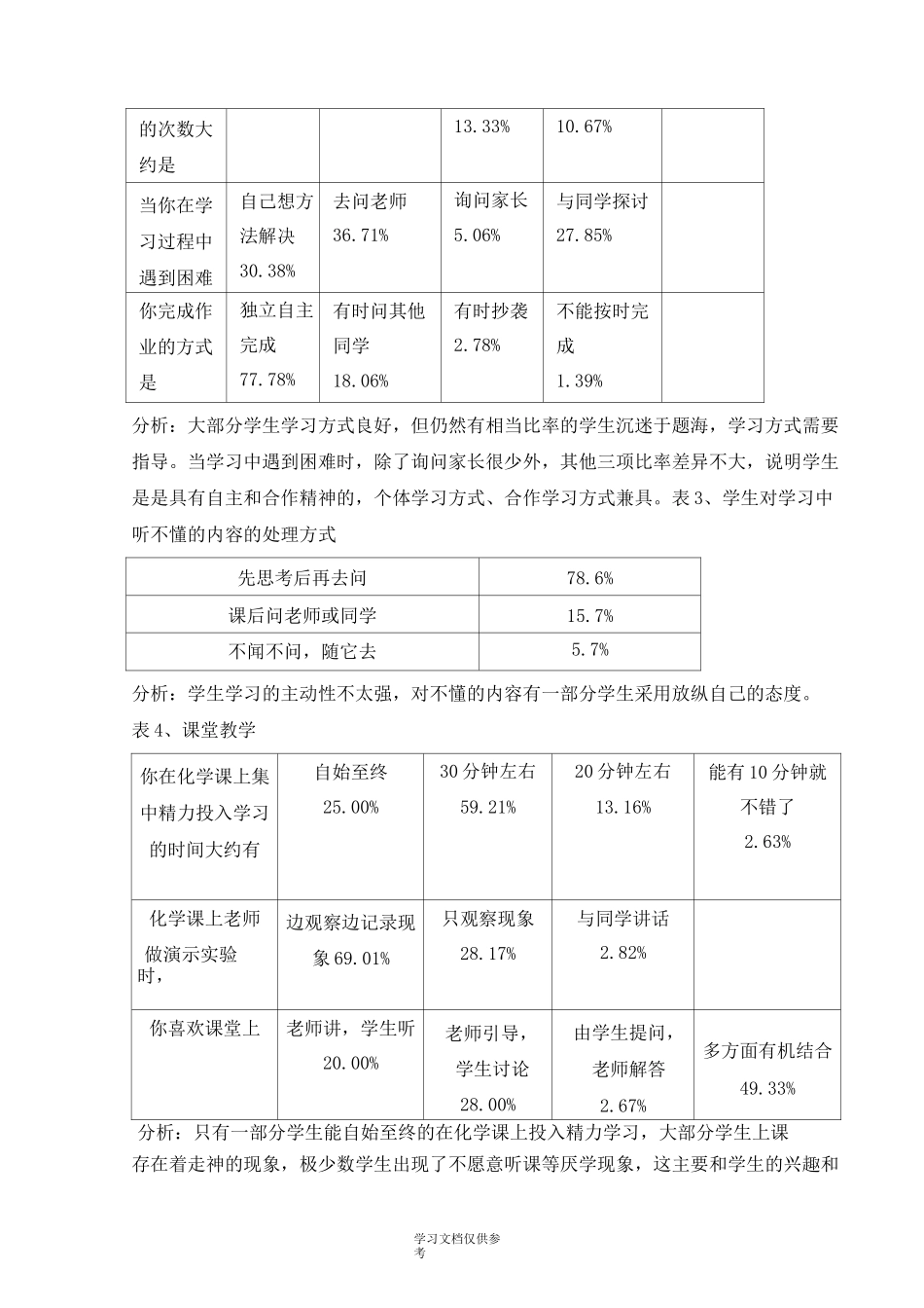 学生化学学习状况调研报告_第2页