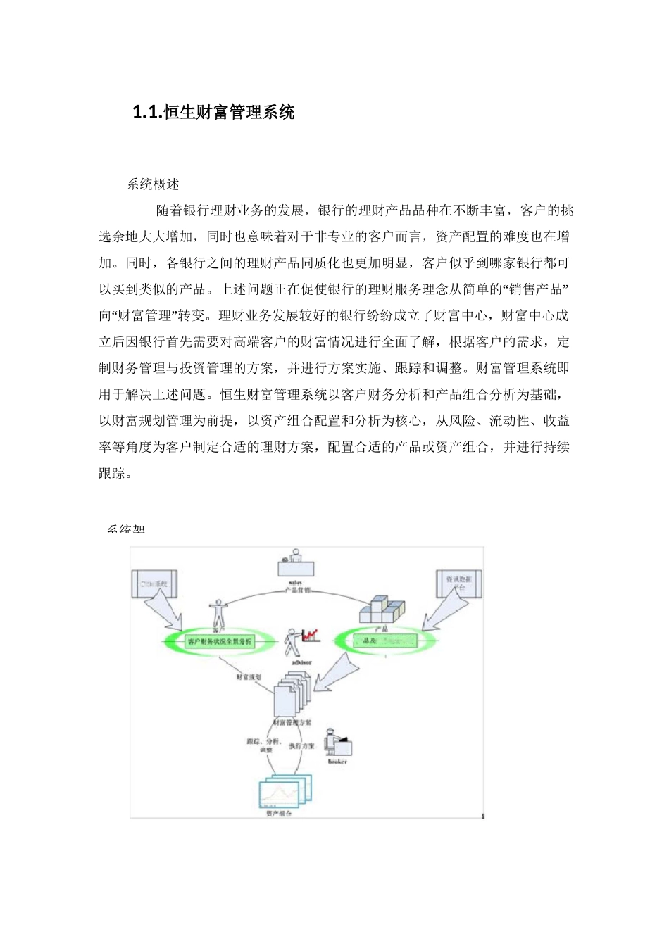 恒生财富管理系统_第1页