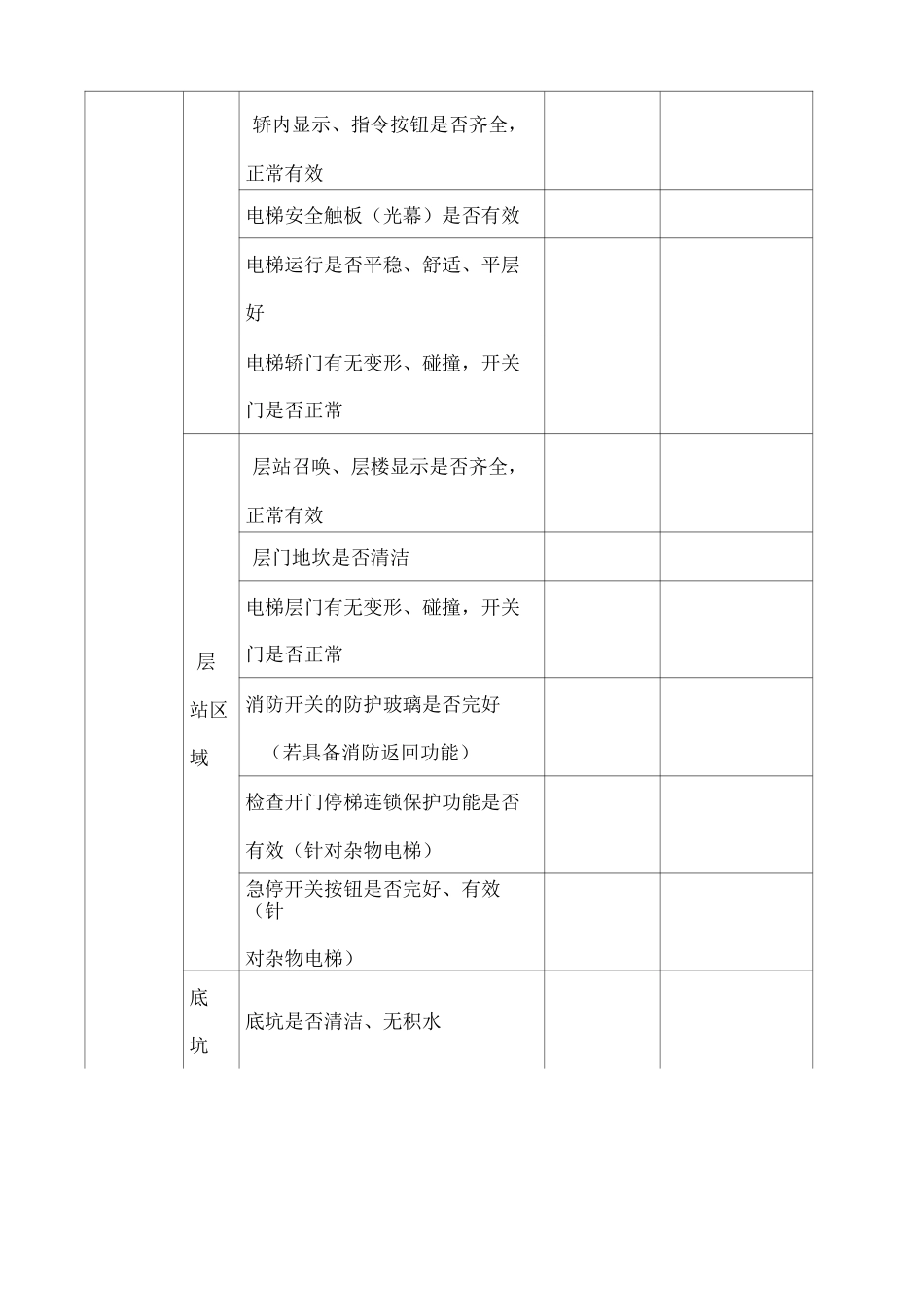 电梯日常巡视检查记录表_第2页