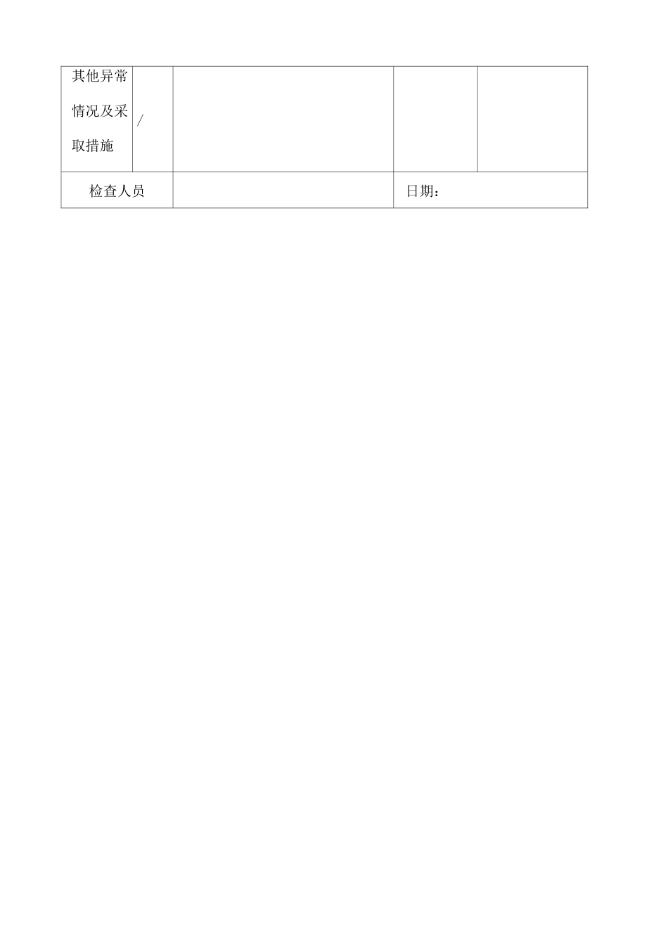 电梯日常巡视检查记录表_第3页