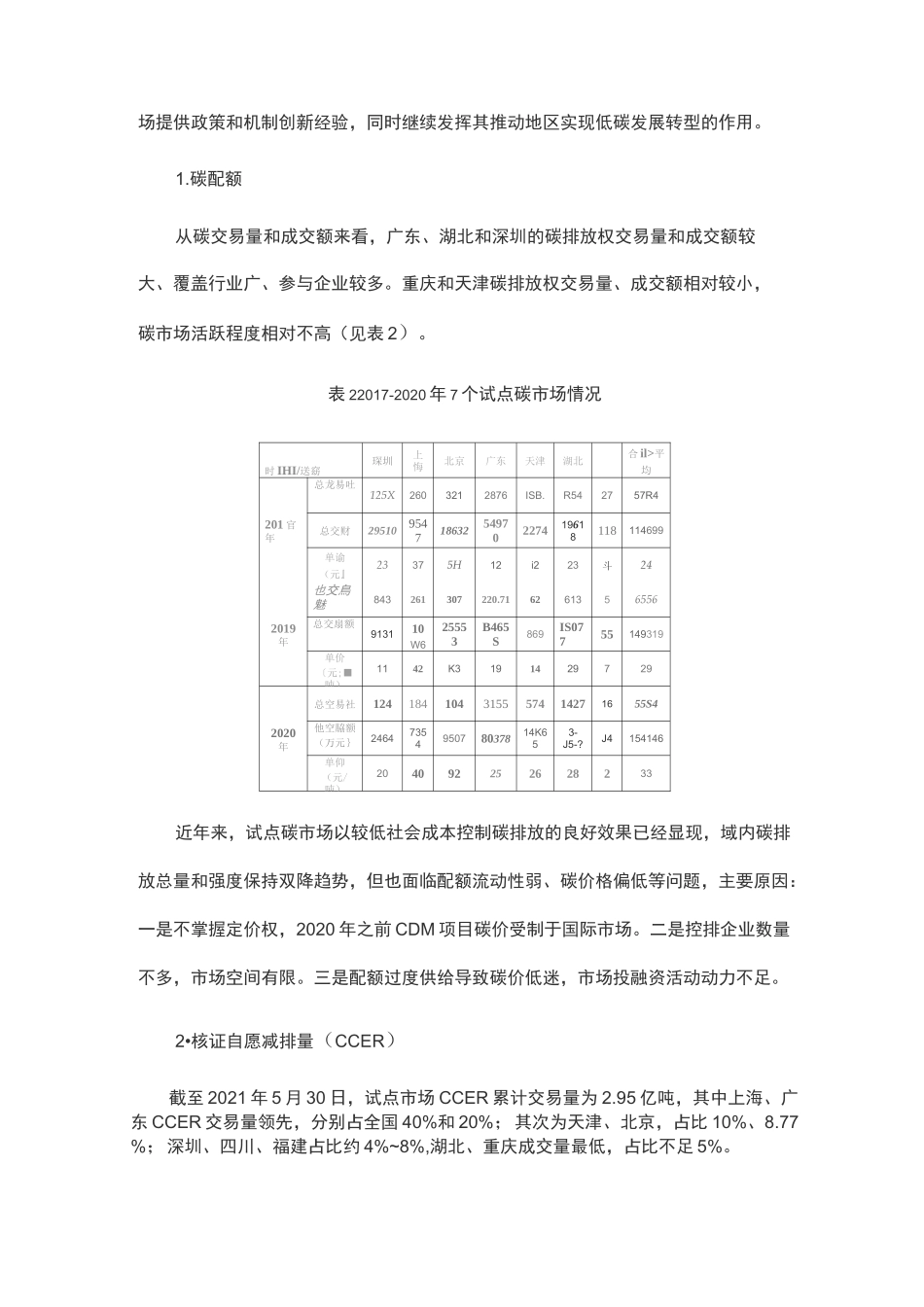 碳市场现状及金融机构支持策略_第3页