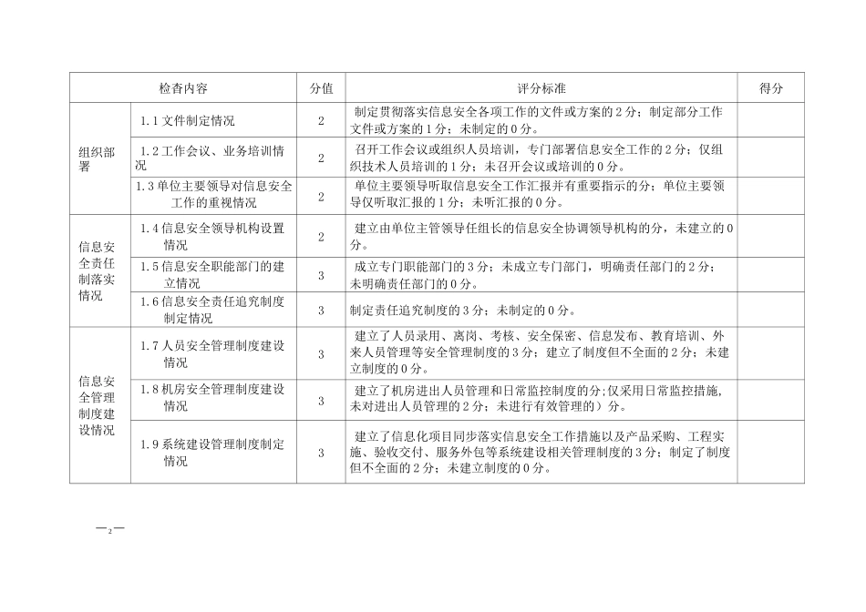 信息安全等级保护自查评分表_第2页