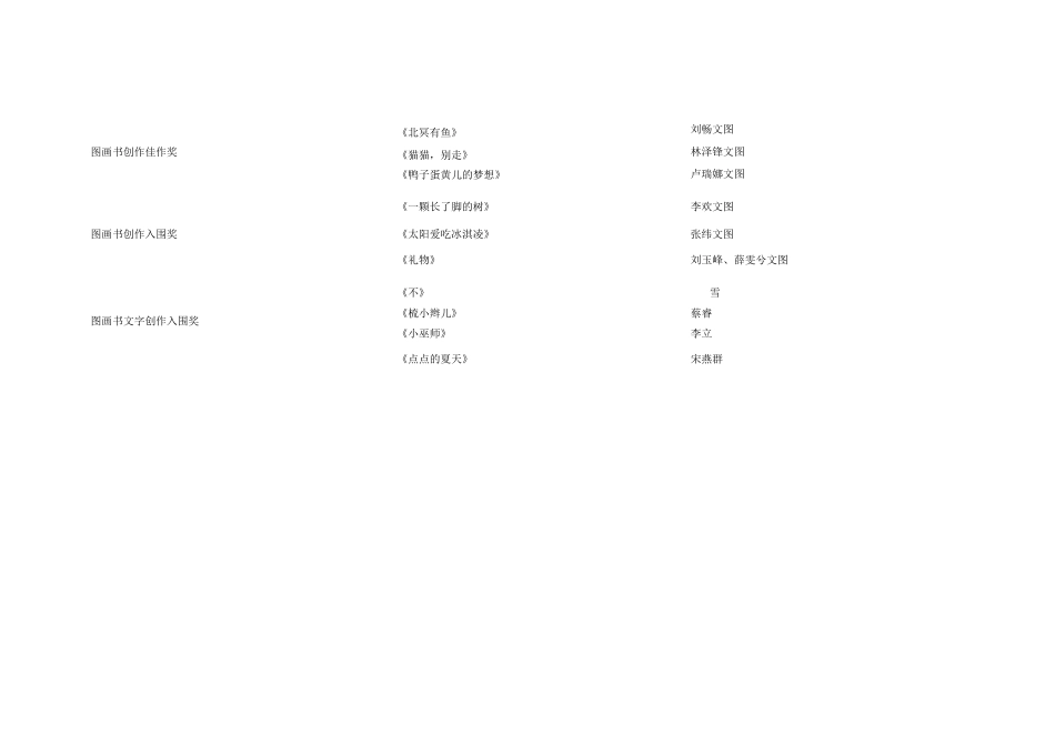 信谊获奖图书名单_第3页
