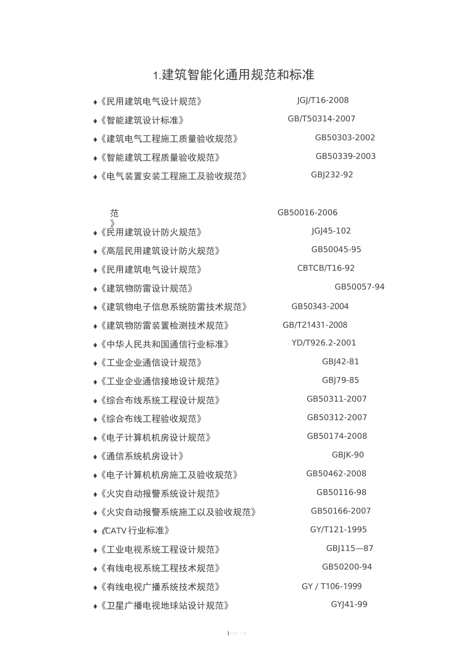 智能化系统常用规范和标准_第1页