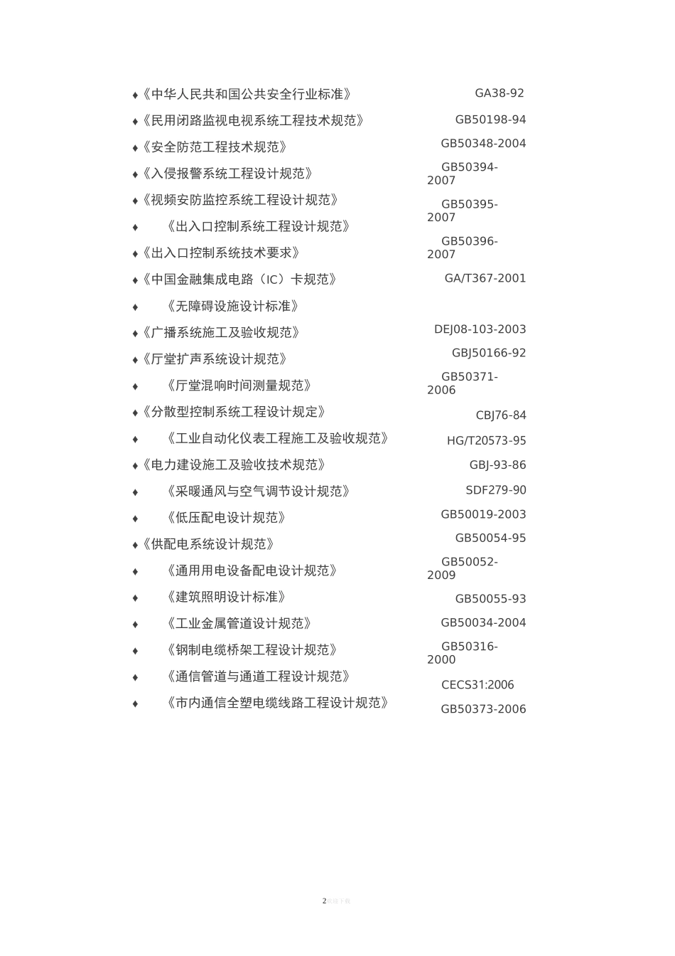 智能化系统常用规范和标准_第2页