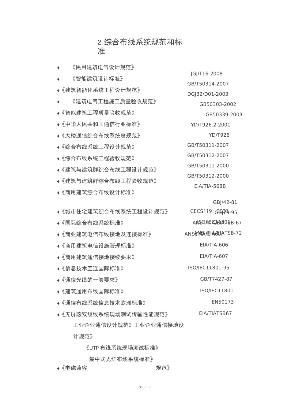 智能化系统常用规范和标准_第3页