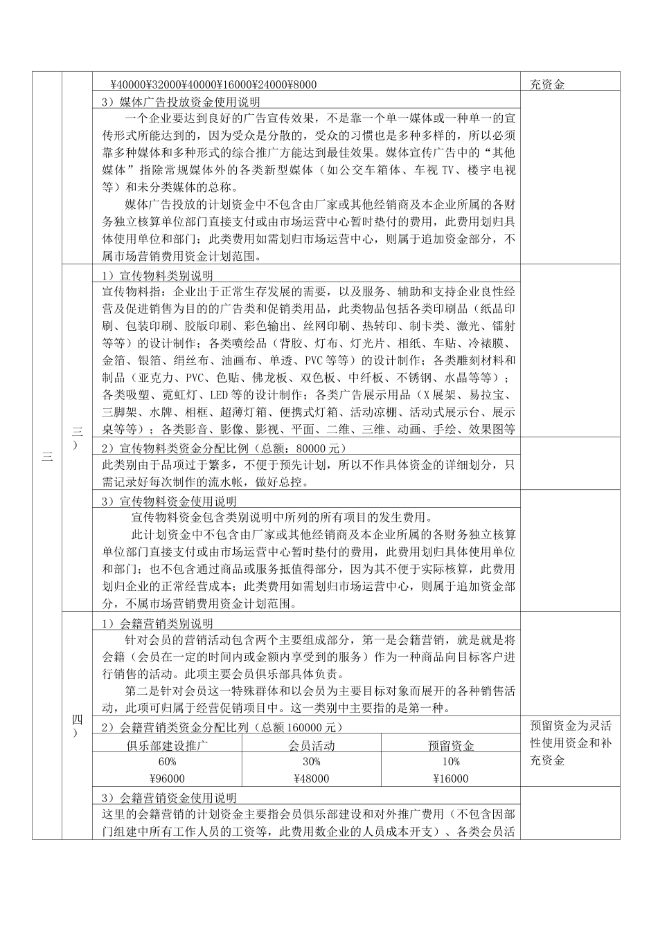 市场营销费用预算及使用计划_第3页