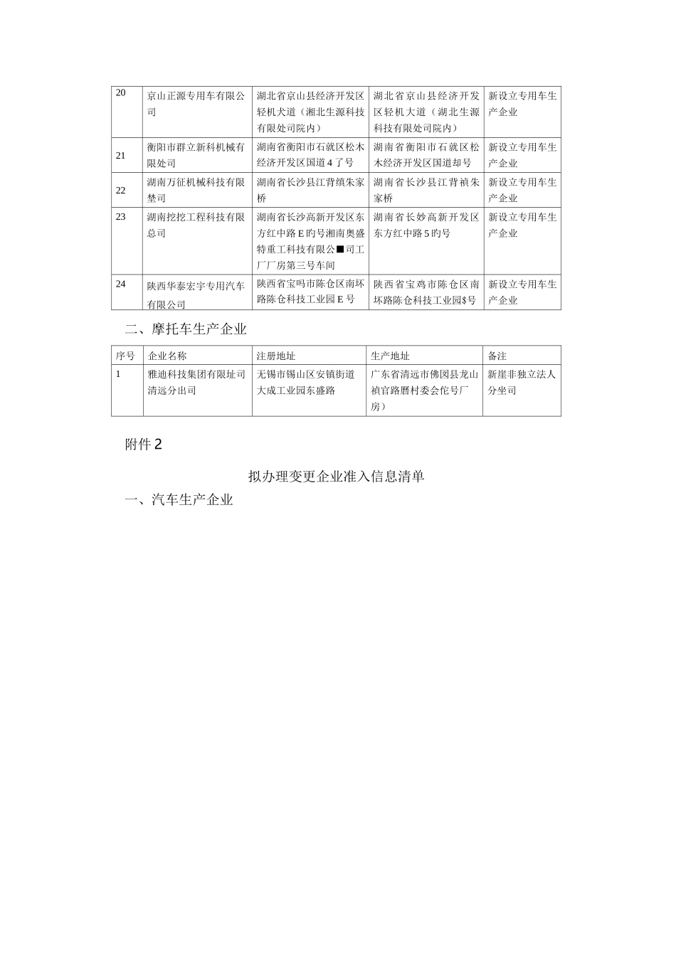 《道路机动车辆生产企业及产品公告》_第2页