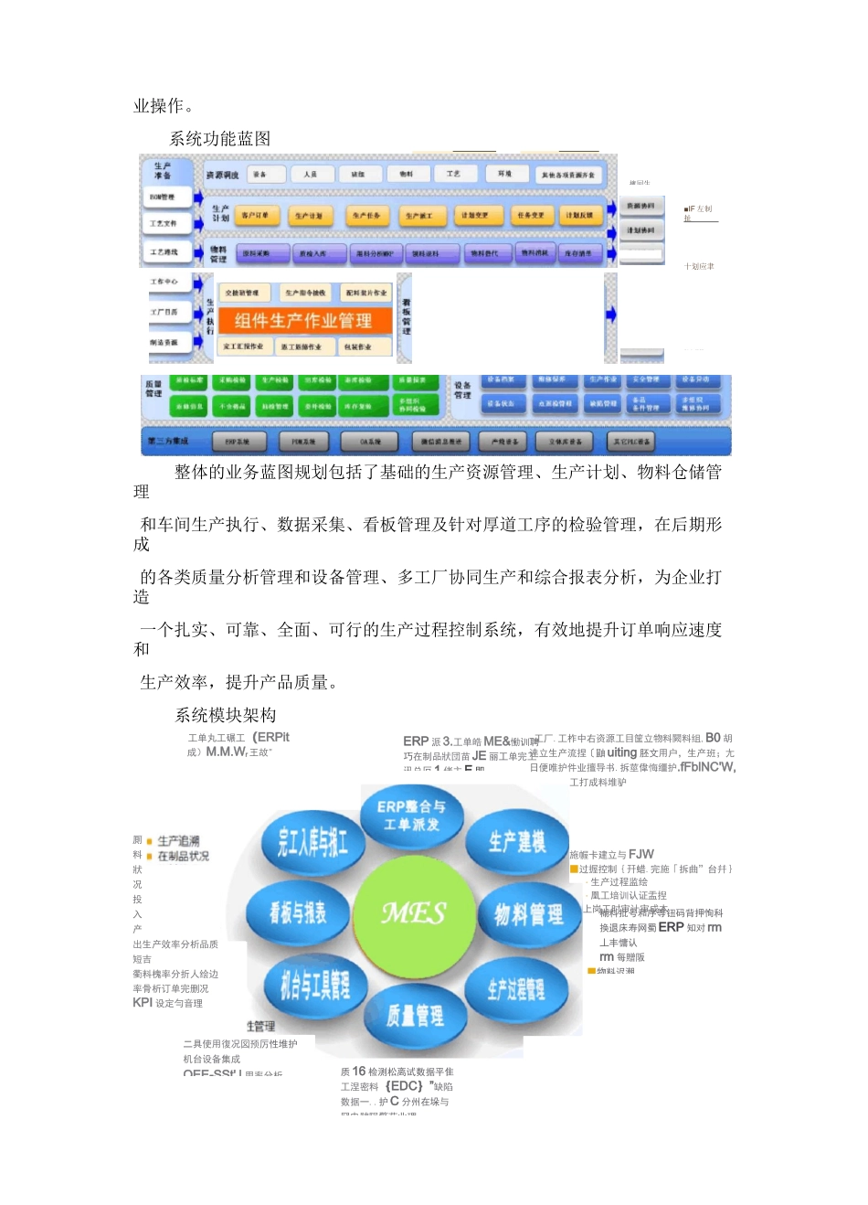 光伏行业MES系统(组件)解决方案_第2页