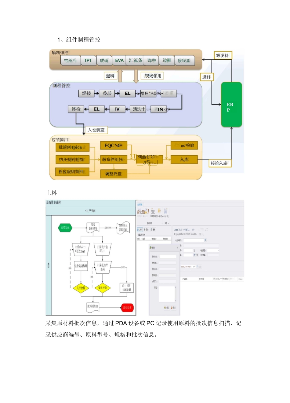光伏行业MES系统(组件)解决方案_第3页