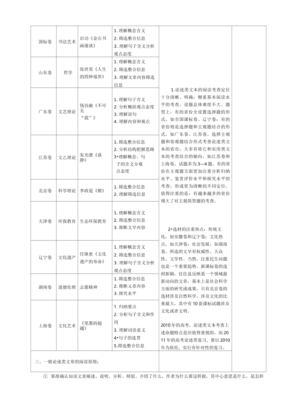 《论述类文本阅读》教学设计_第2页