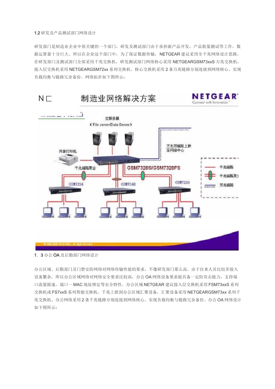 交换机解决方案_第3页