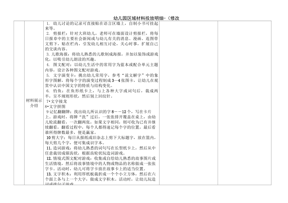 幼儿园区域材料投放明细-(修改版)_第3页