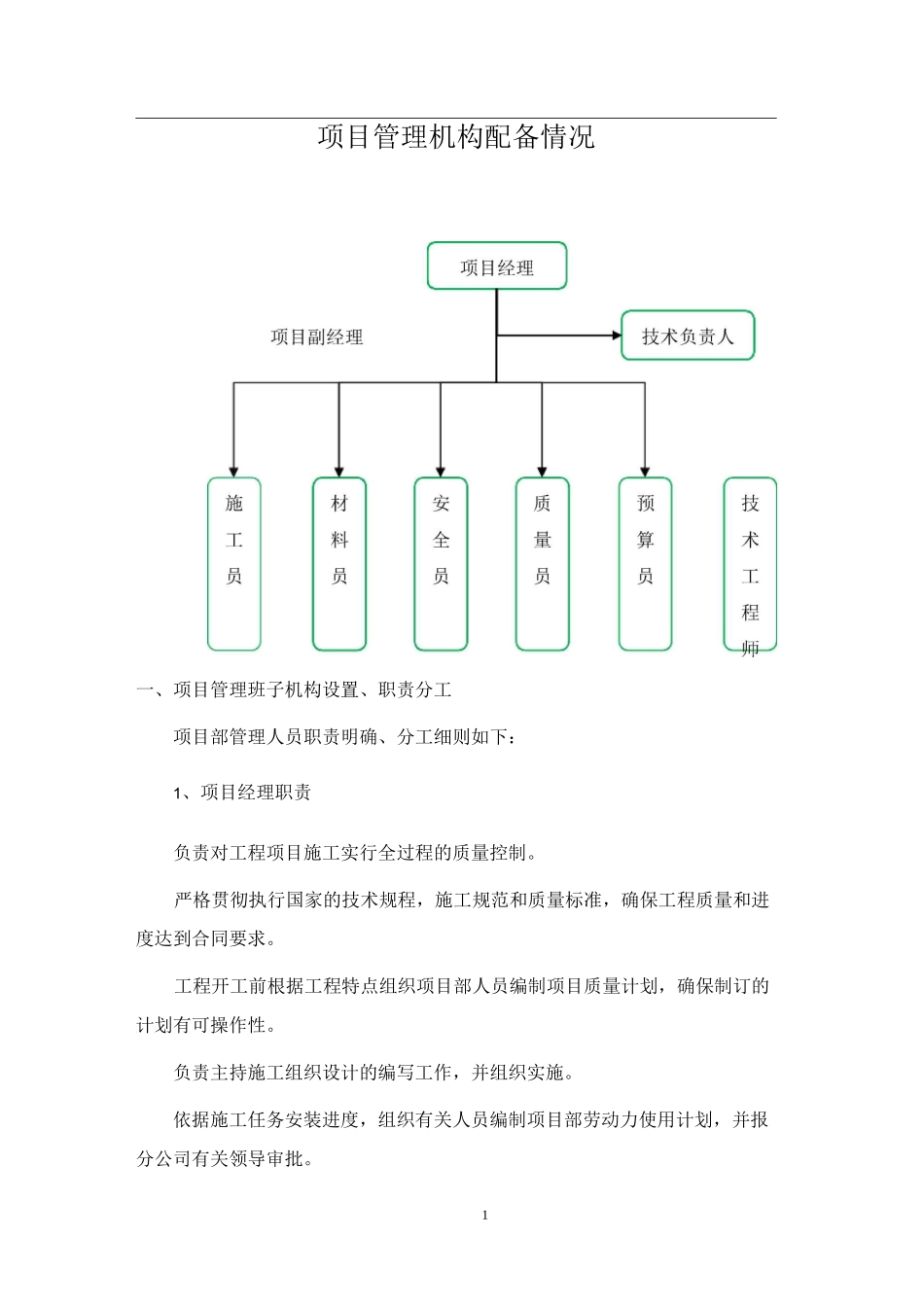 项目管理机构配备_第1页