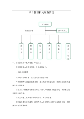 项目管理机构配备