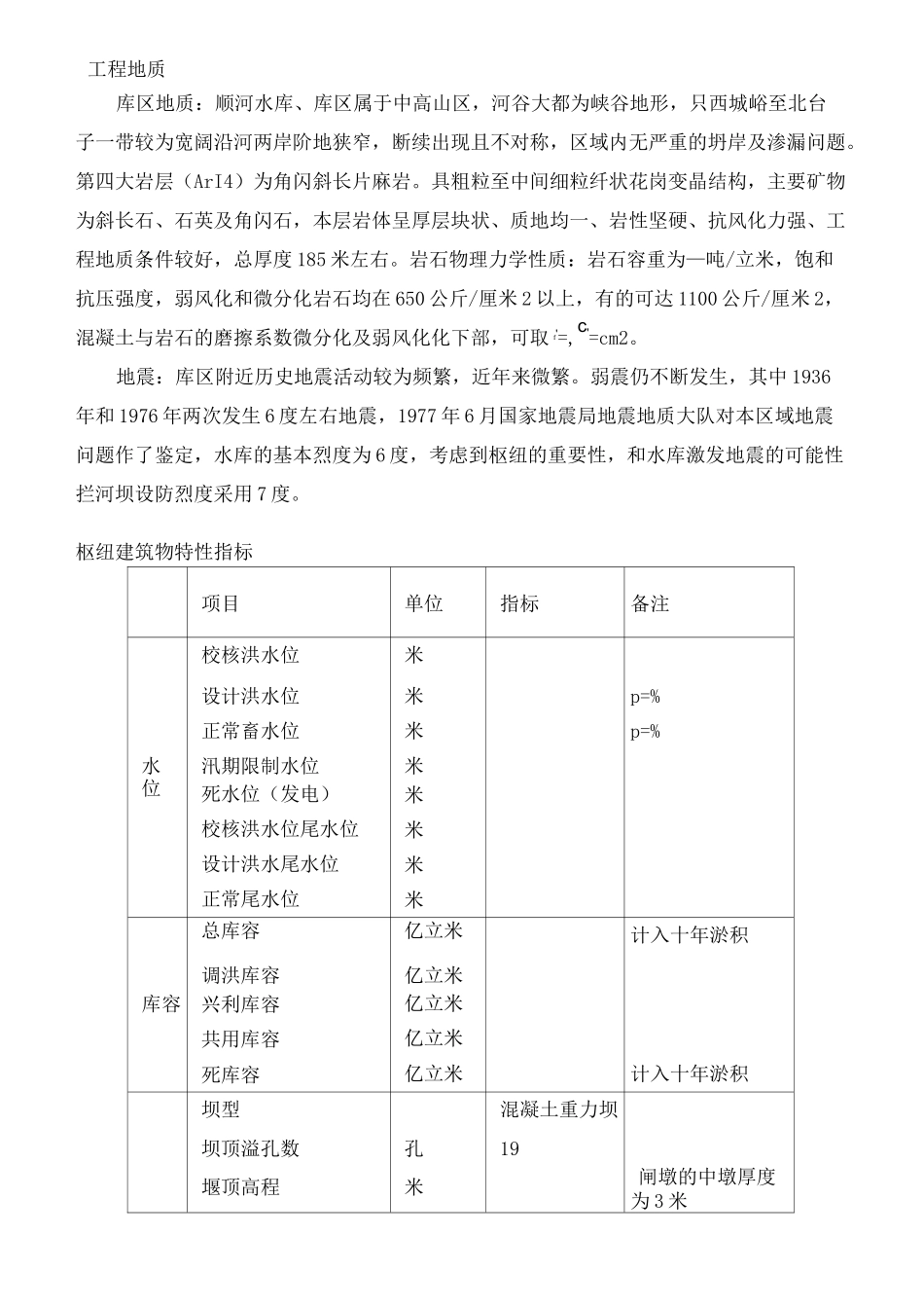 华北水利水工建筑物课程设计_第2页