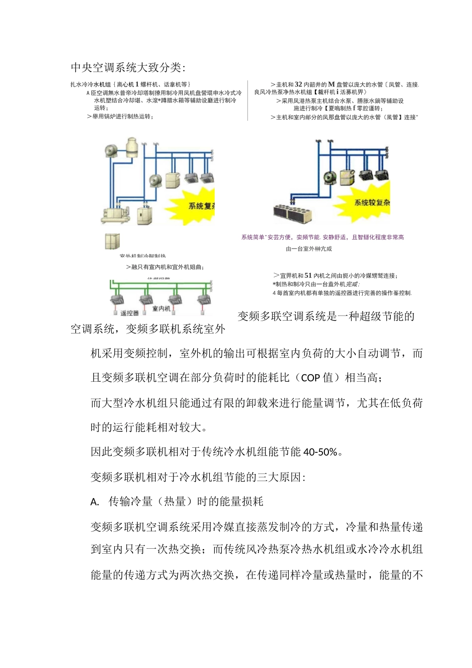变频多联机和传统中央空调性能比较_第1页