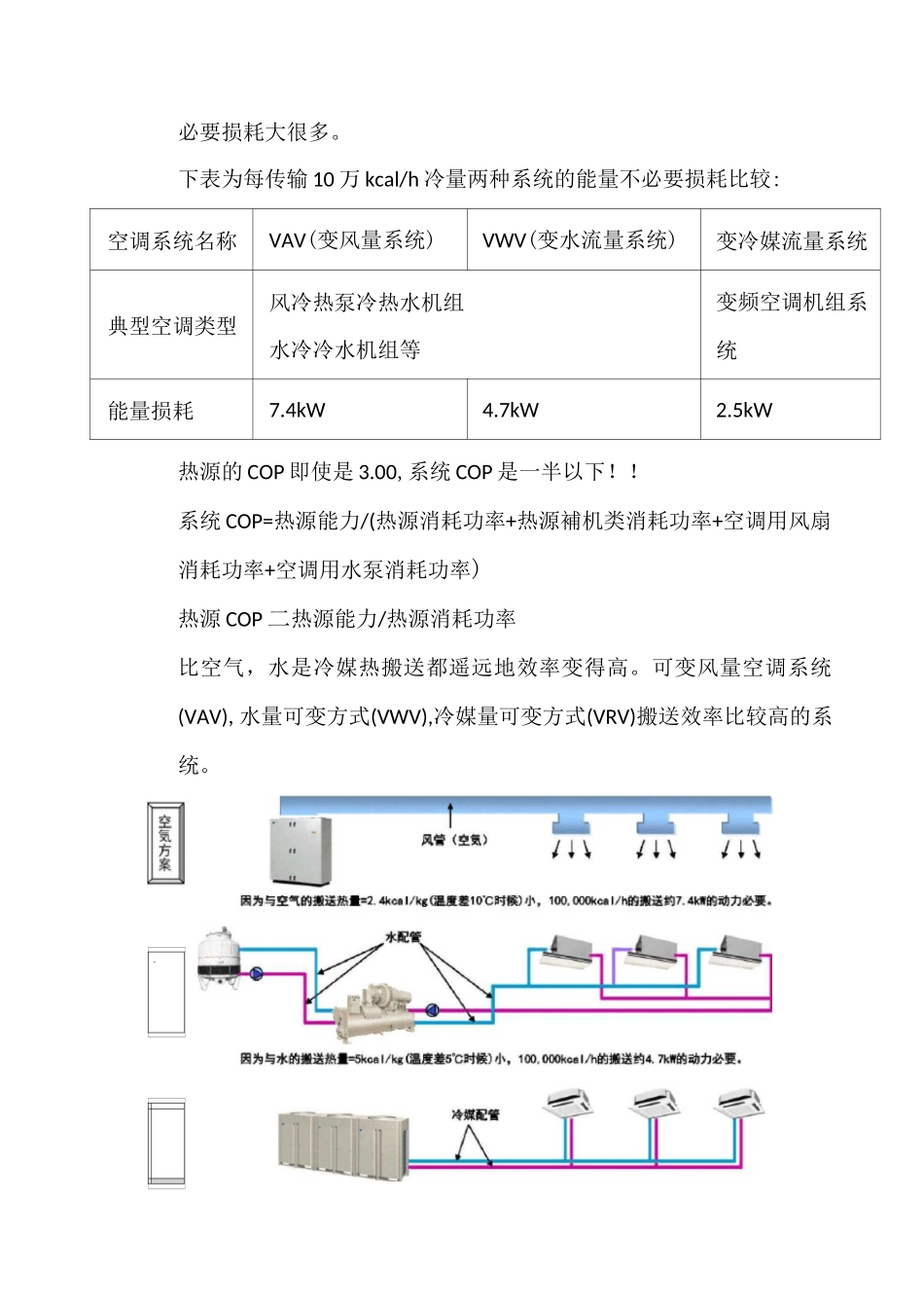 变频多联机和传统中央空调性能比较_第2页