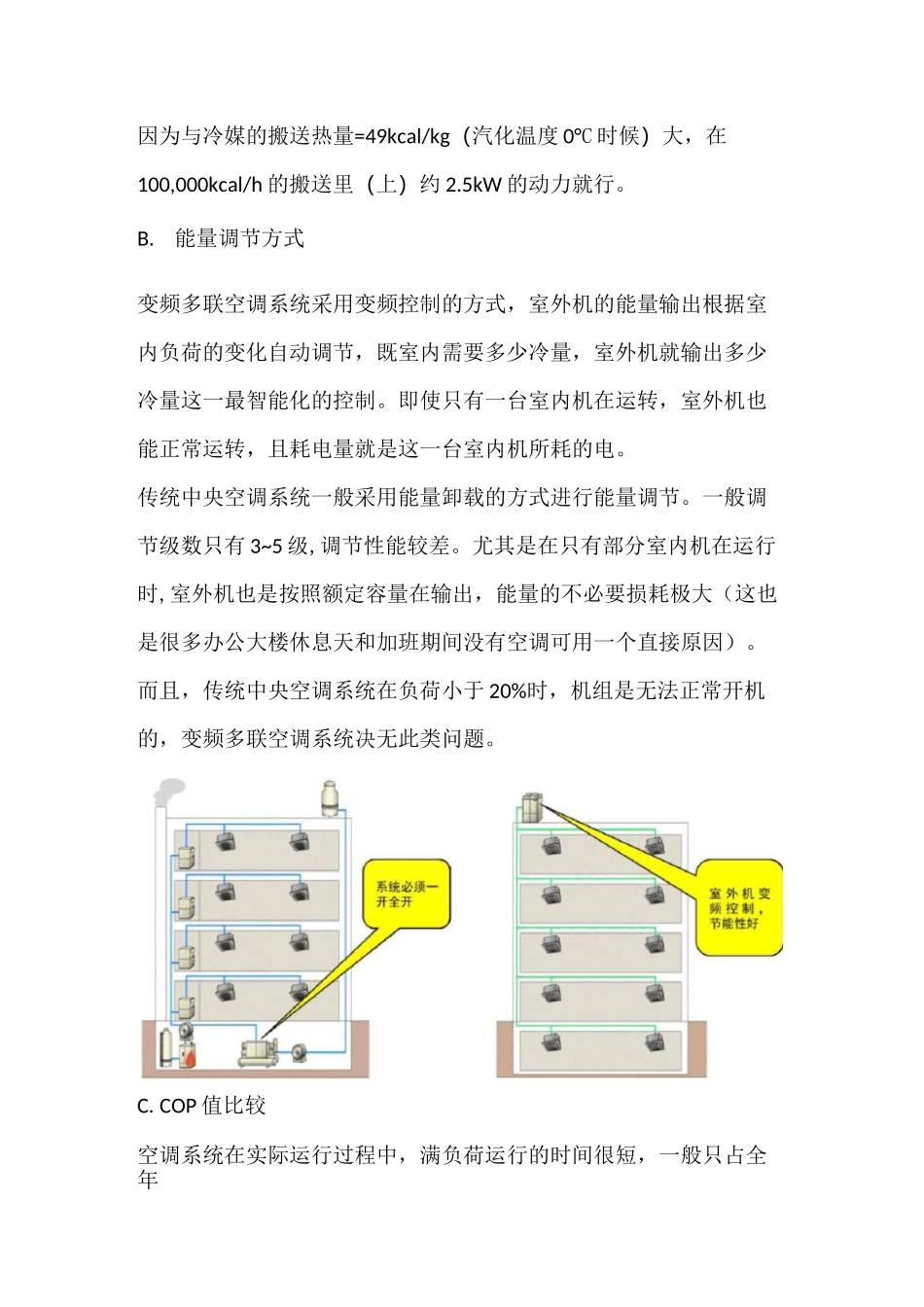 变频多联机和传统中央空调性能比较_第3页