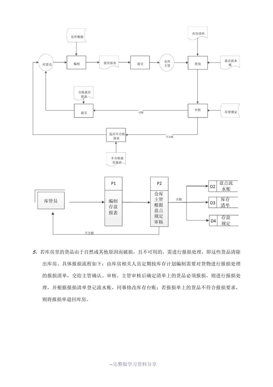 业务流程图和数据流程图_第3页