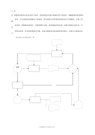 业务流程图和数据流程图