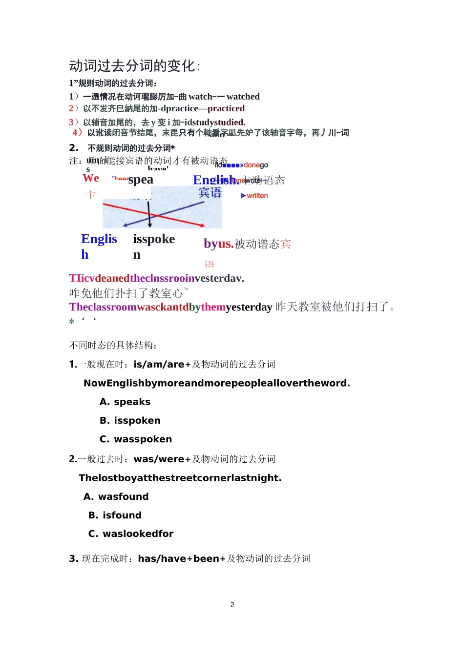 初中英语被动语态讲义_第2页