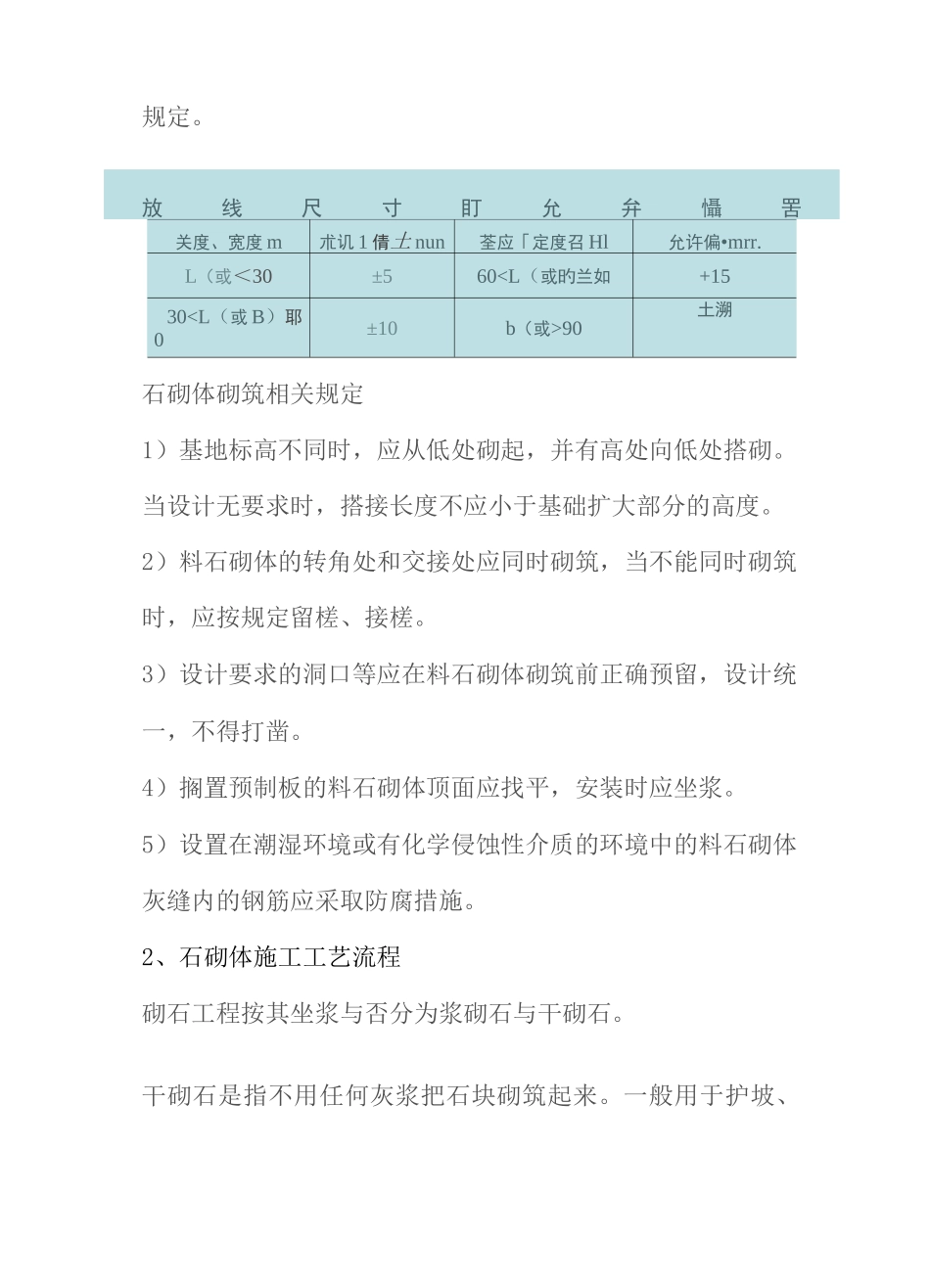 石砌体施工工艺标准_第2页