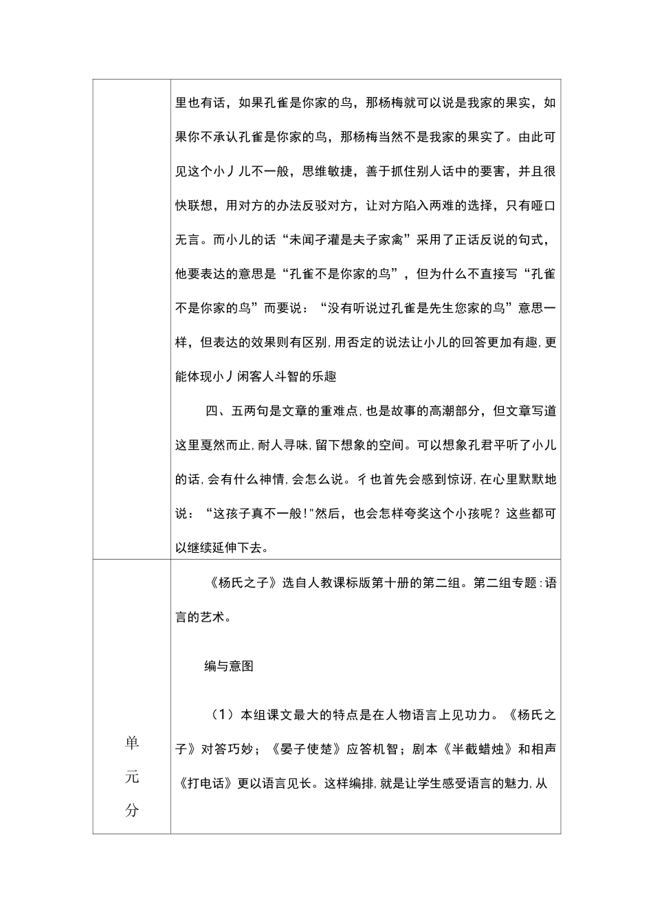 《杨氏之子》集体备课教案_第2页