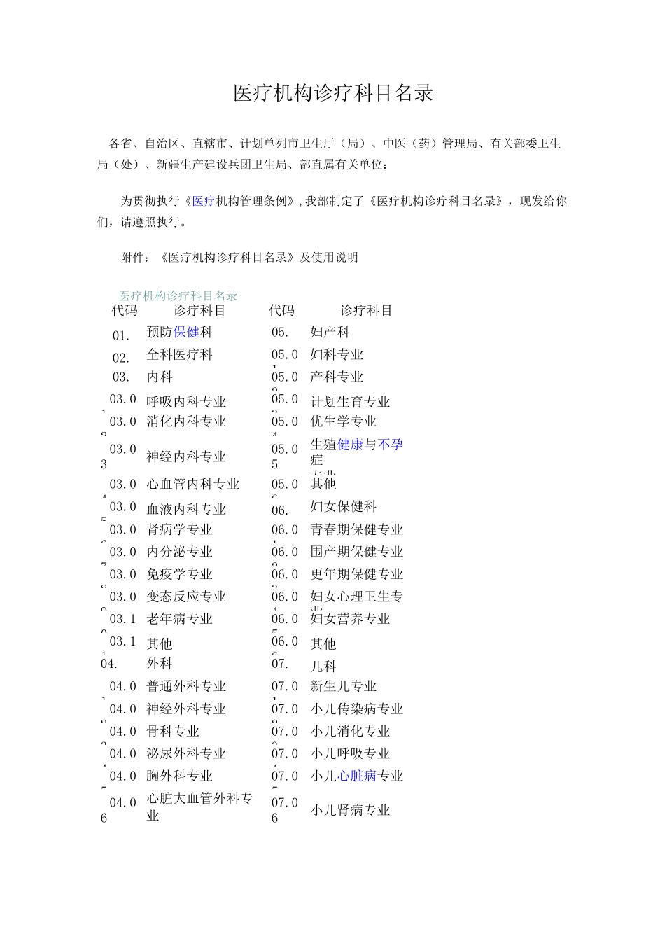 诊疗机构诊疗科目条目(含修订)_第1页
