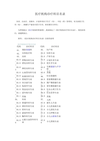 诊疗机构诊疗科目条目(含修订)