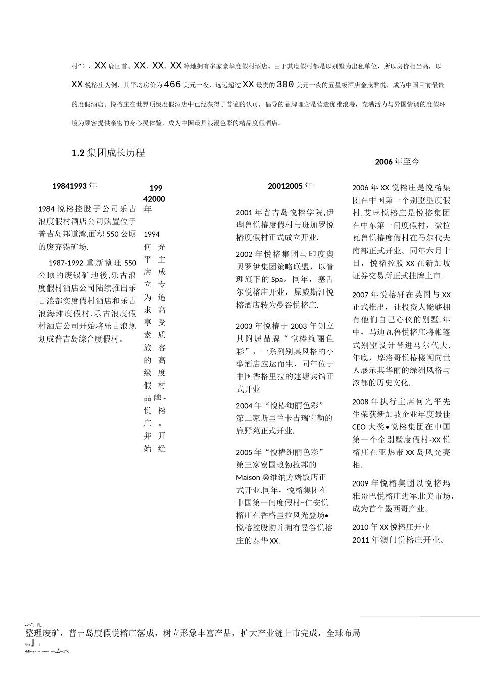 衍生性旅游业态—悦榕庄_第2页