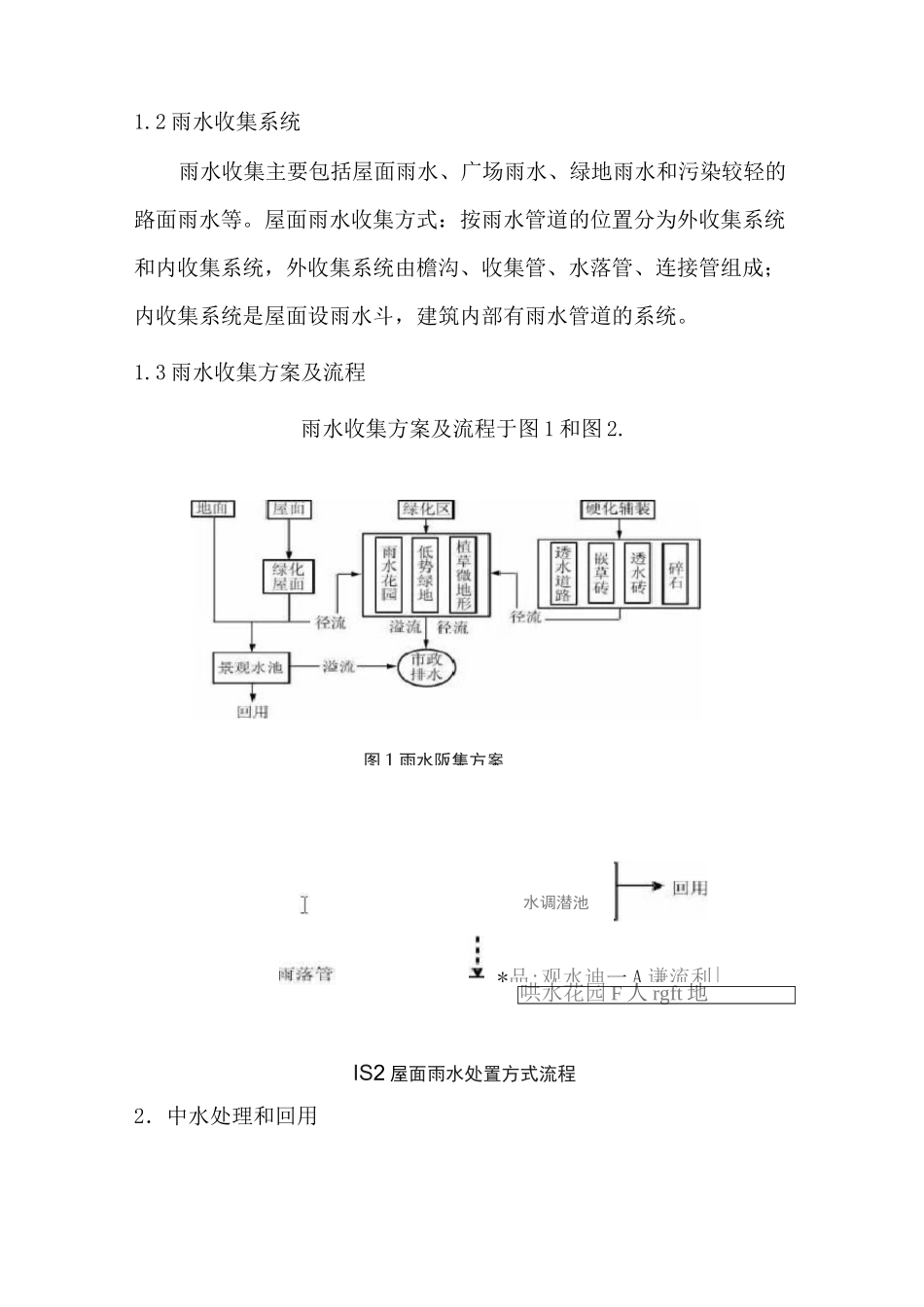绿色建筑的雨水收集和中水回用_第2页
