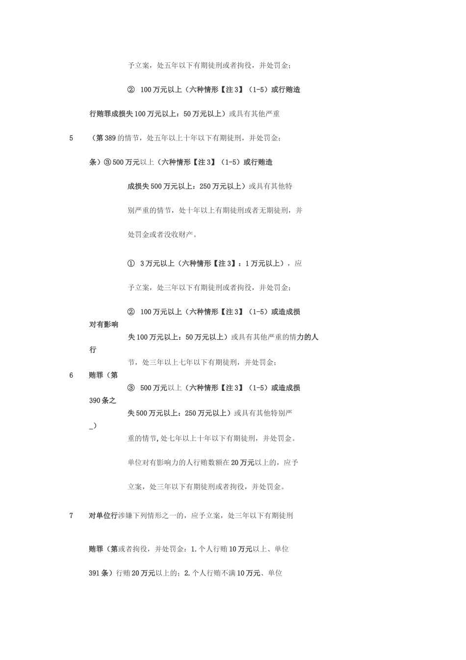 监察管辖88个罪名最新立案量刑一览表_第3页