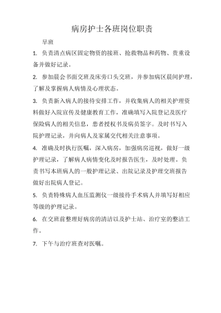 病房护士各班岗位职责 - 副本
